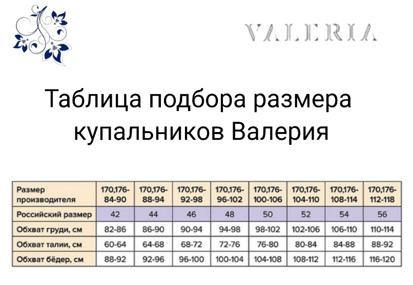 Комплект купальный Крупные цветы на бирюзе К0876 П91 фото 3